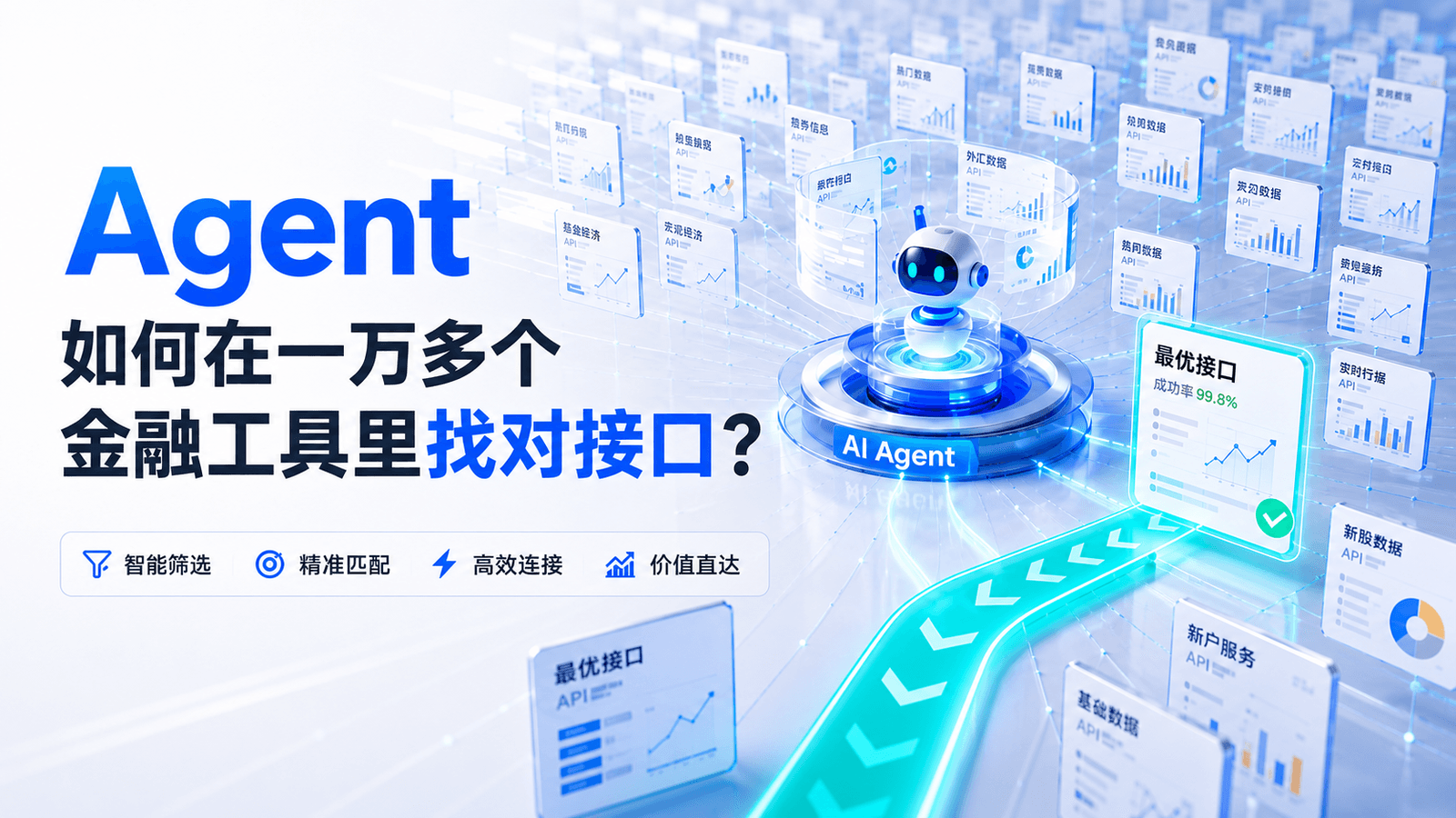 Agent 如何在一万多个金融工具里找对接口?