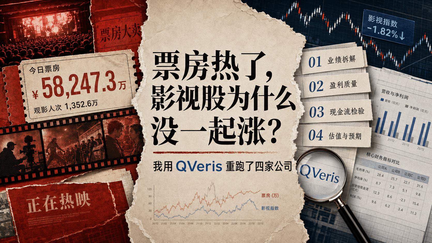 票房热了,影视股为什么没一起涨?我用 QVeris 重跑了四家公司