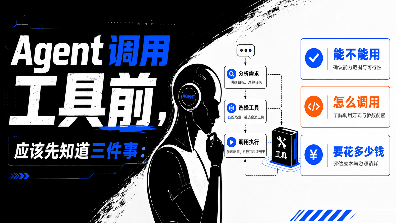 Agent 调用工具前,应该先知道三件事:能不能用、怎么调用、要花多少钱