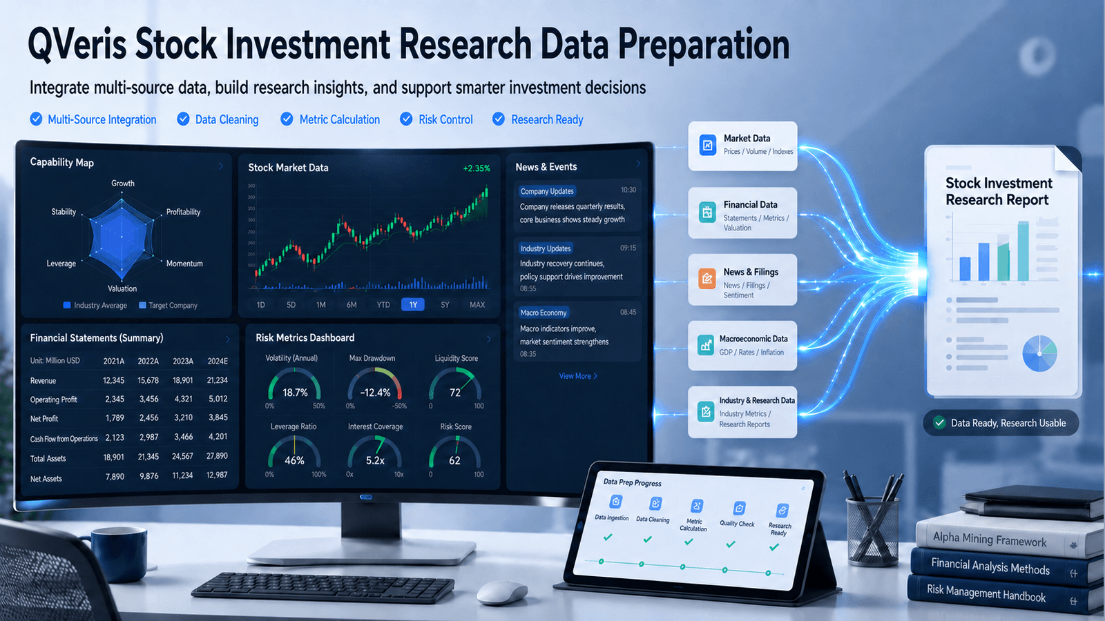 For AI Stock Research, Start by Getting Data Preparation Right