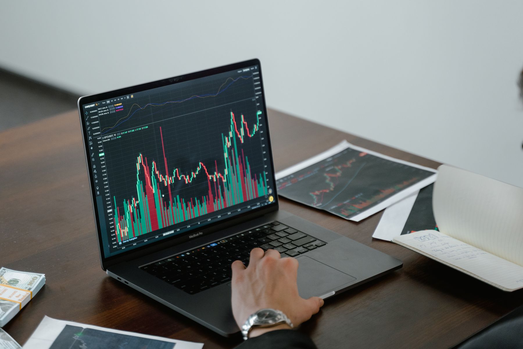 Financial market workflow supporting AI Model Aggregator: One API for Every Model AI 模型聚合器：一个 API 连接多模型
