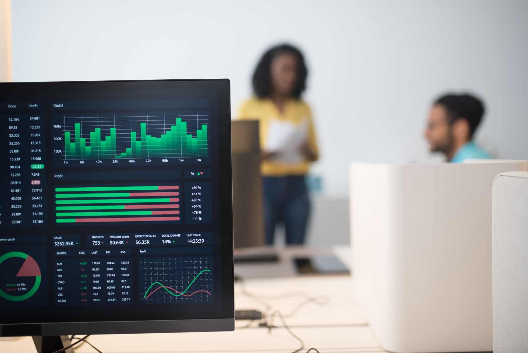 A foreground monitor shows a dashboard of green bar charts, line charts, and data tables.