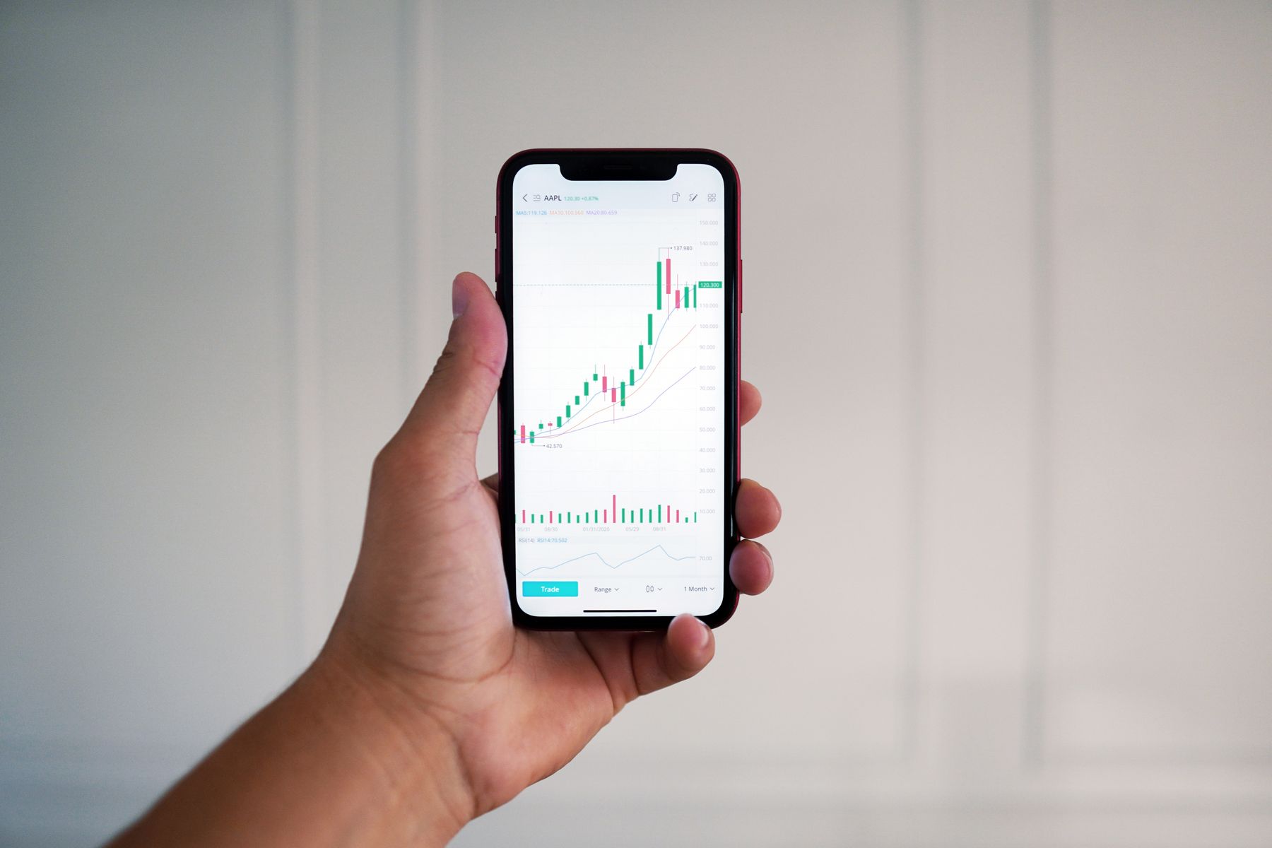 Financial market workflow supporting LLM API Pricing Comparison LLM API 价格对比