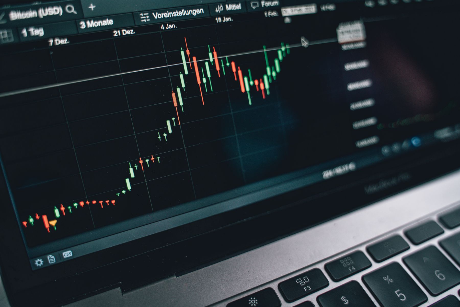 Financial market workflow supporting Load Balance LLM Providers Group by Capability Before Traffic Load Balance LLMs Across Providers 跨 LLM 供应商负载均衡 分配流量前先按能力分组 LLM 提供商均衡 先按能力分组
