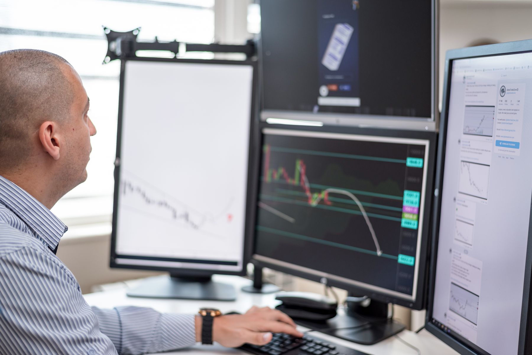 Person at a multi-monitor desk with price charts on two screens.