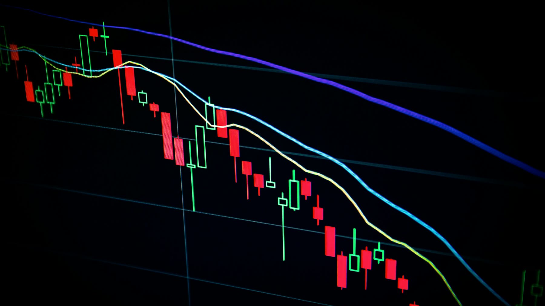 Market data screen showing live stock-price candles and moving averages