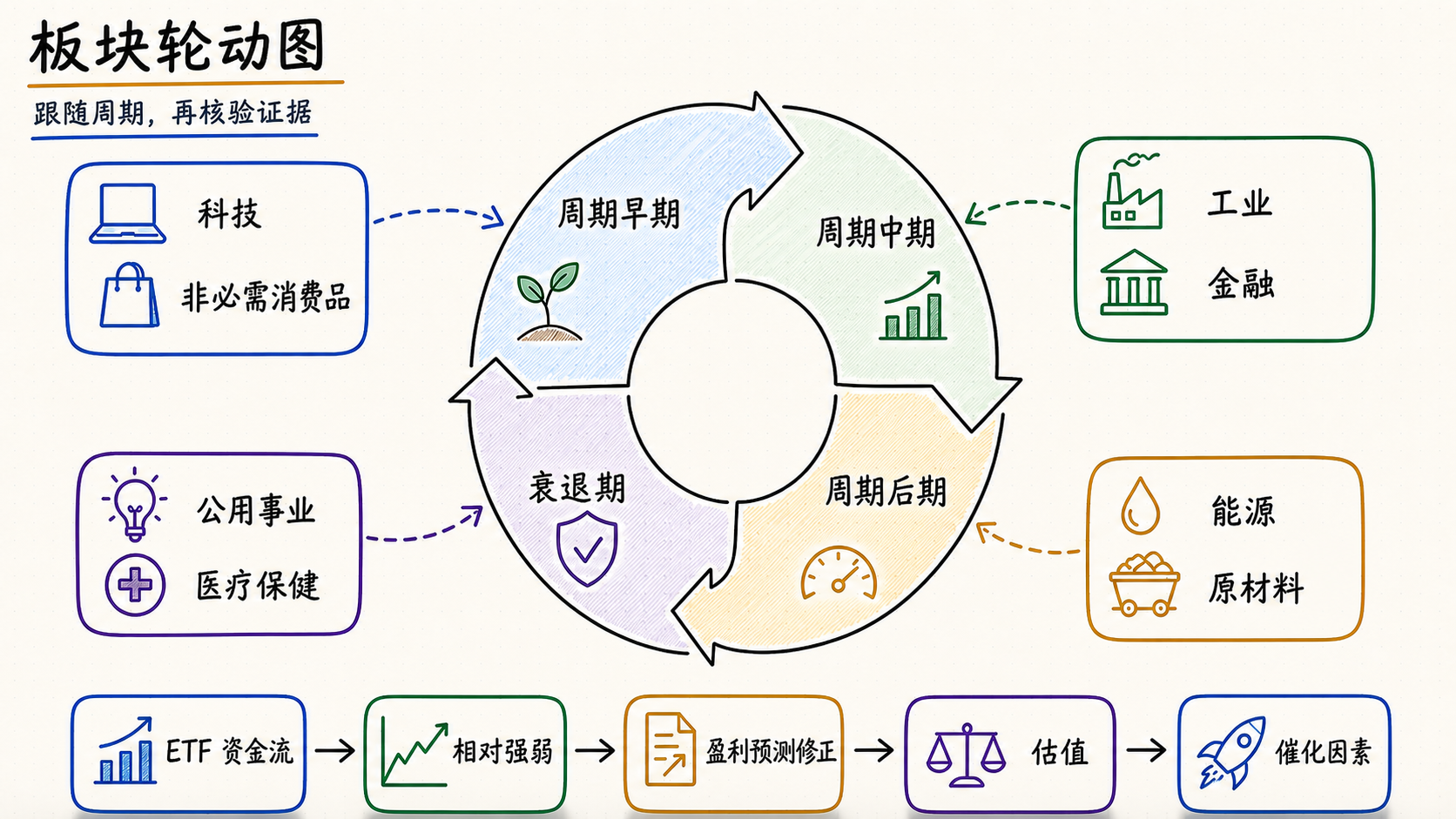 中文本地化主图