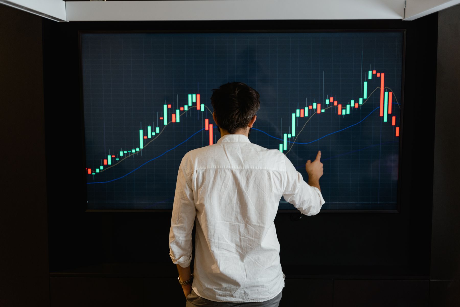 Financial market workflow supporting What Is an AI Gateway? 什么是 AI 网关？